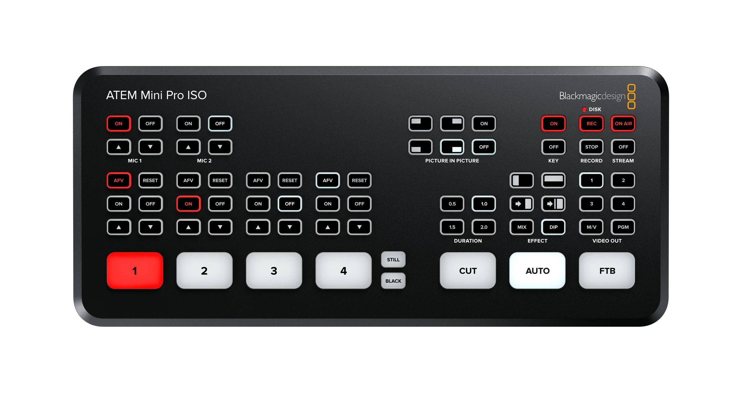 ATEM Mini Pro ISO