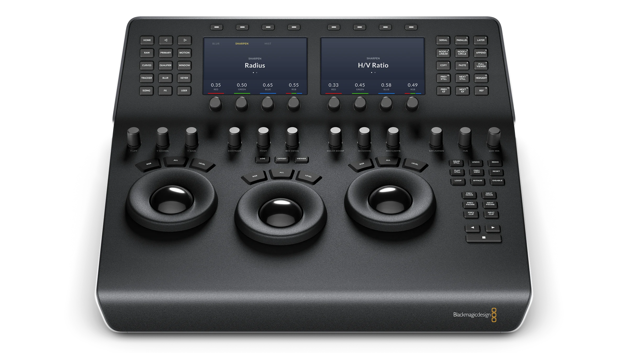 DaVinci Resolve Mini Panel